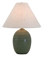 Scatchard 1-Light Table Lamp in Green Matte